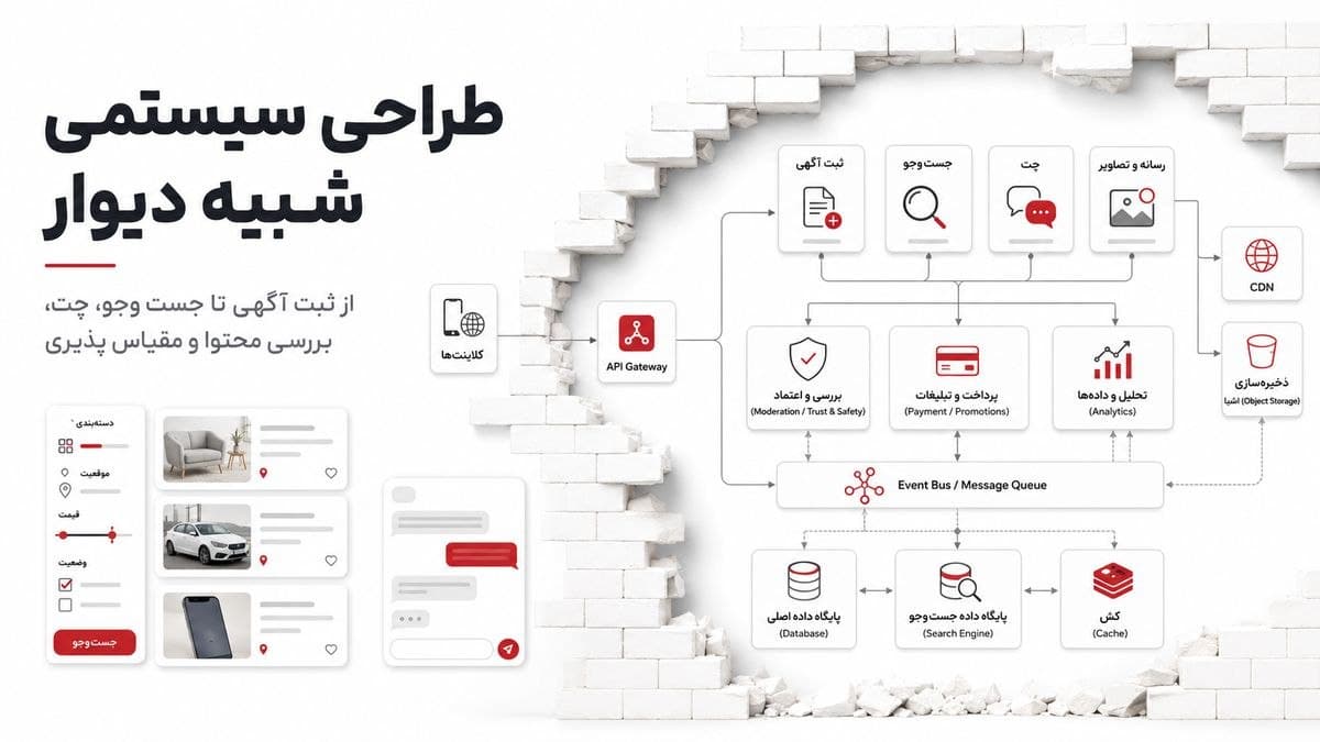 خرید گوشی